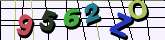 Chuck Norris has counted to infinity. Twice.